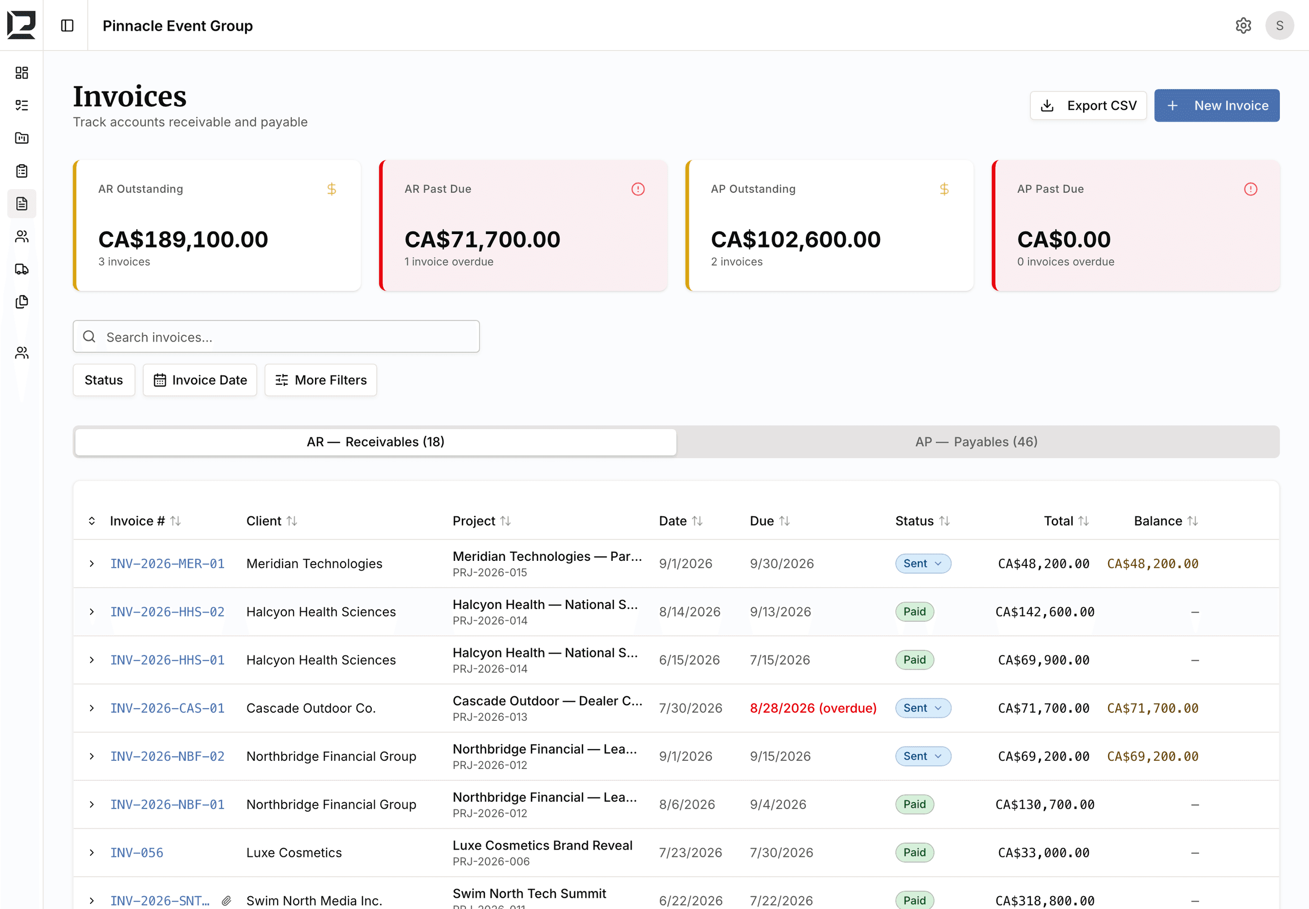 Invoices page with AR Outstanding, AR Past Due, AP Outstanding and AP Past Due, and a receivables table showing Sent, Paid and overdue invoices with balances