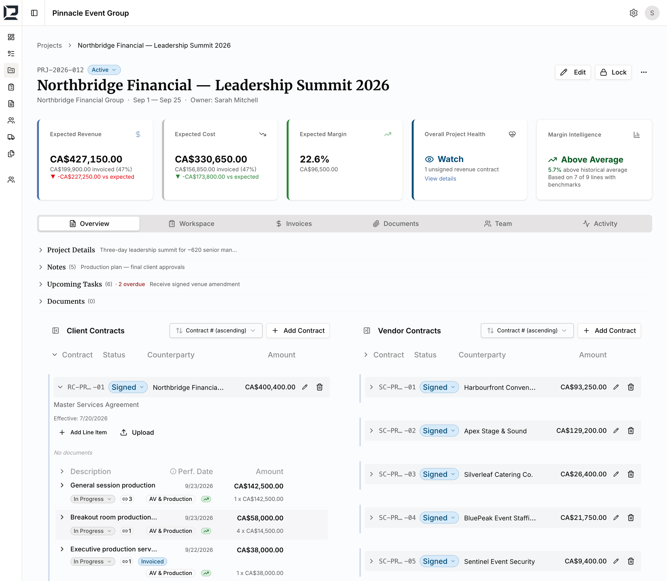 Project page for a leadership summit showing Expected Revenue, Expected Cost and Expected Margin and an Overall Project Health of Watch above the project's Client Contracts and Vendor Contracts side by side, with the signed client contract expanded to its revenue line items