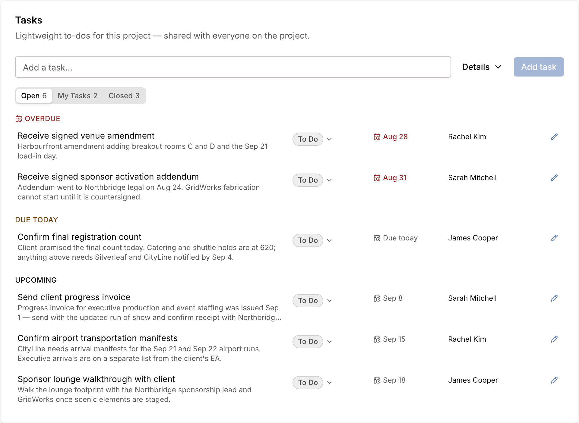 Project Workspace tasks grouped into Overdue, Due today and Upcoming — two overdue, one due today, three upcoming — each with a status, due date and assignee